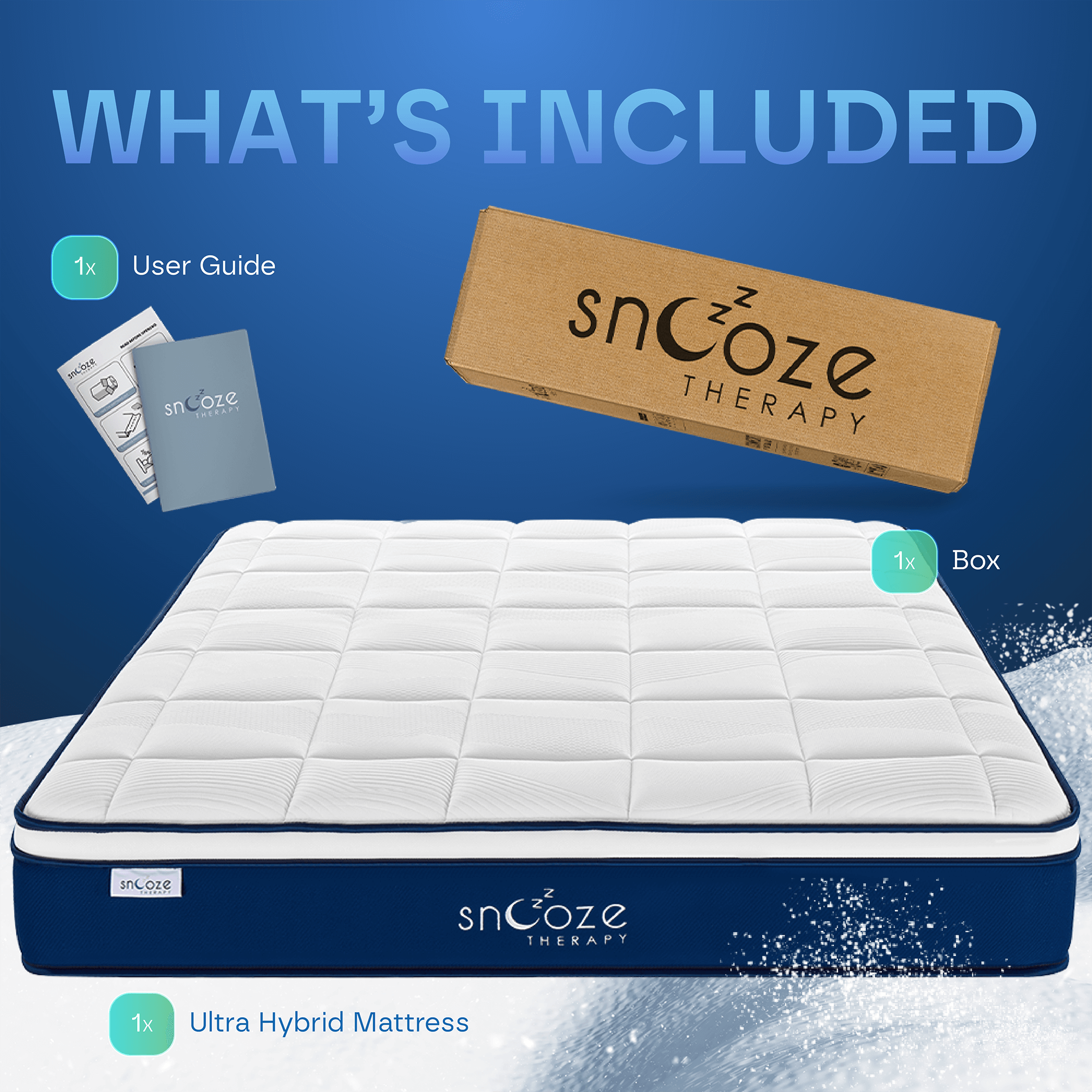 Ultra Hybrid 13-Layers Mattress DP3
