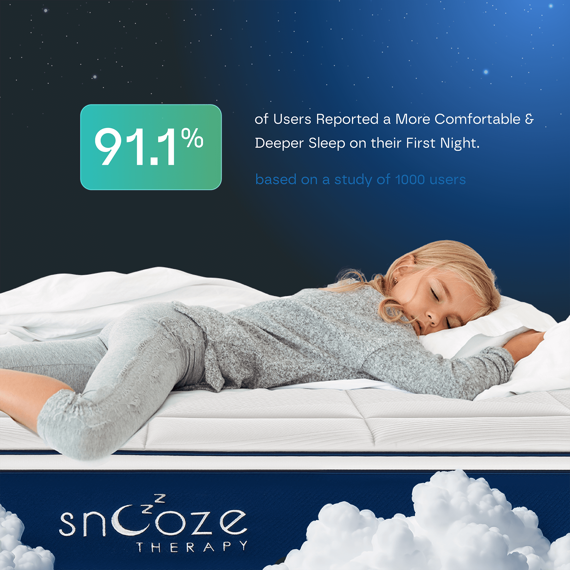 Ultra Hybrid 13-Layers Mattress DP3