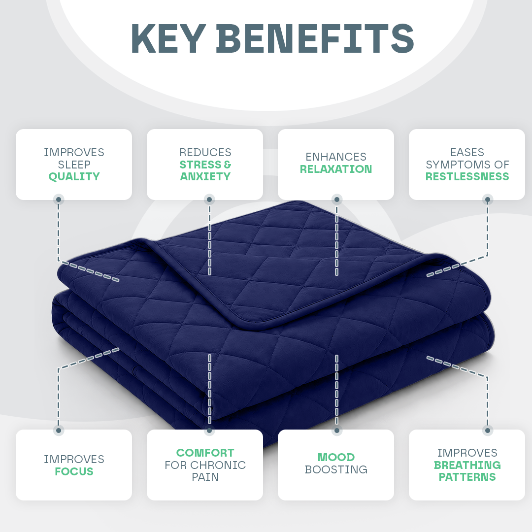 Luxury Weighted Blanket