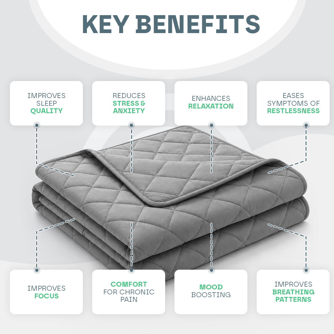 Luxury Weighted Blanket dp3