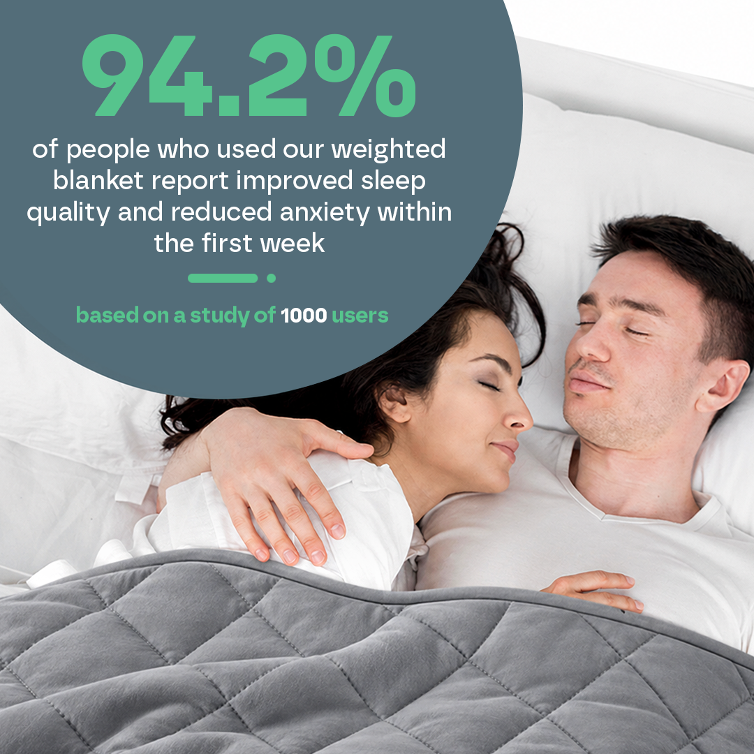 Luxury Weighted Blanket dp3