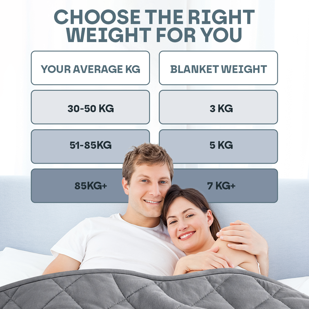 Luxury Weighted Blanket dp2