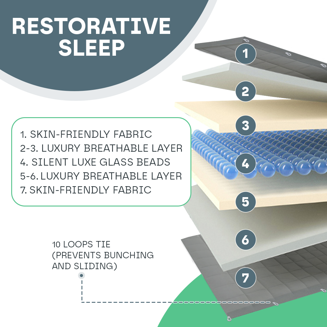 Luxury Weighted Blanket dp3