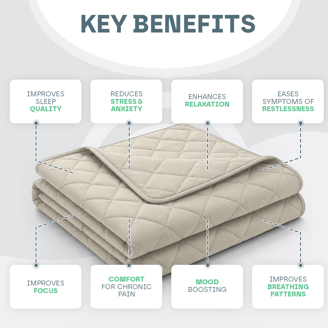 Luxury Weighted Blanket