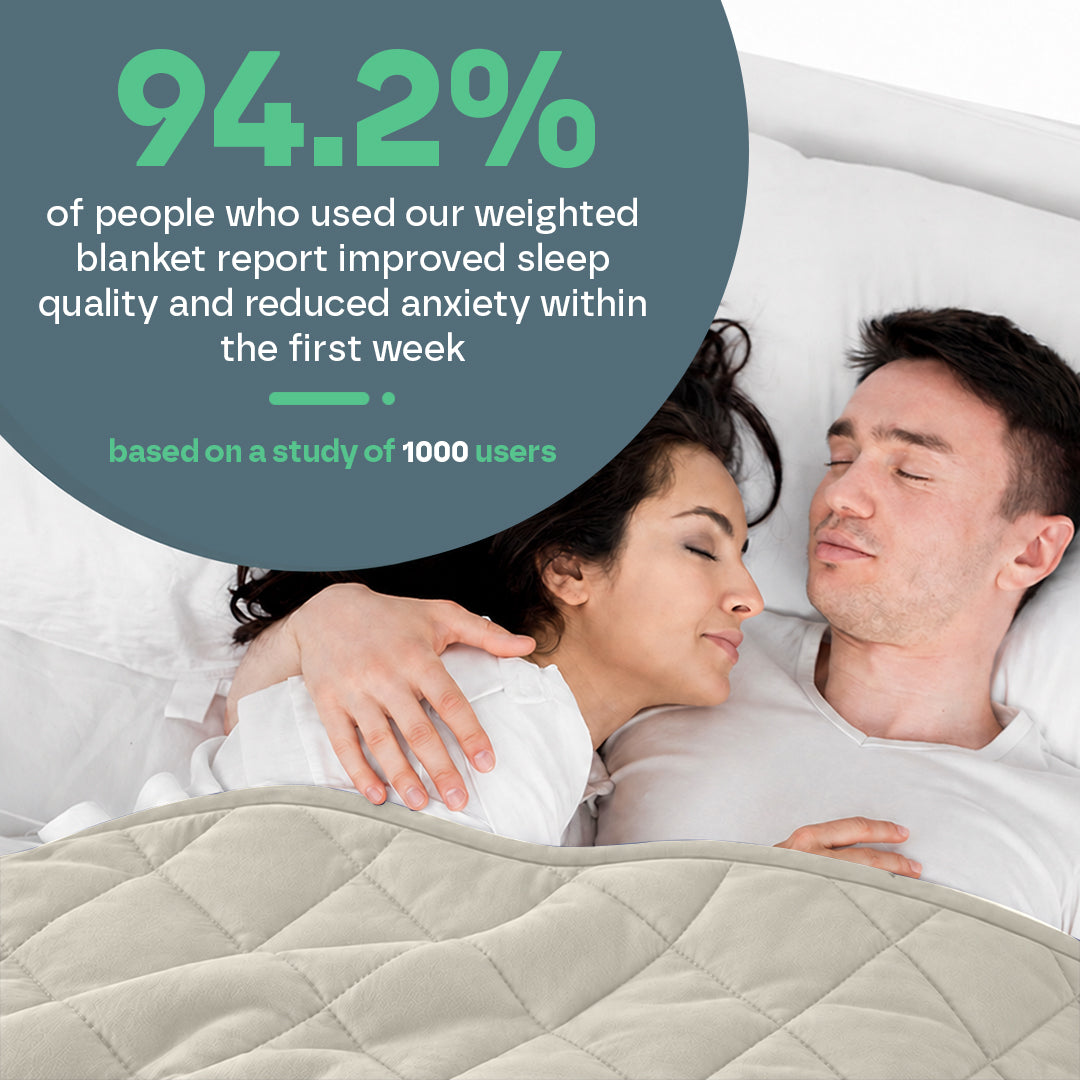 Luxury Weighted Blanket