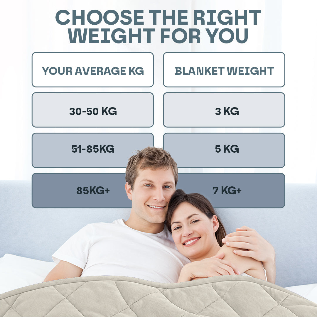Luxury Weighted Blanket