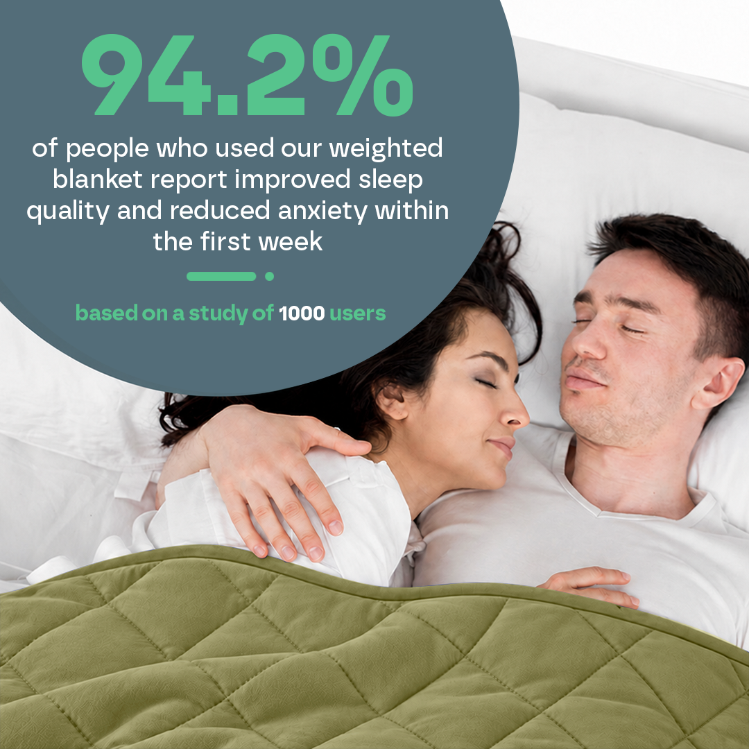 Luxury Weighted Blanket