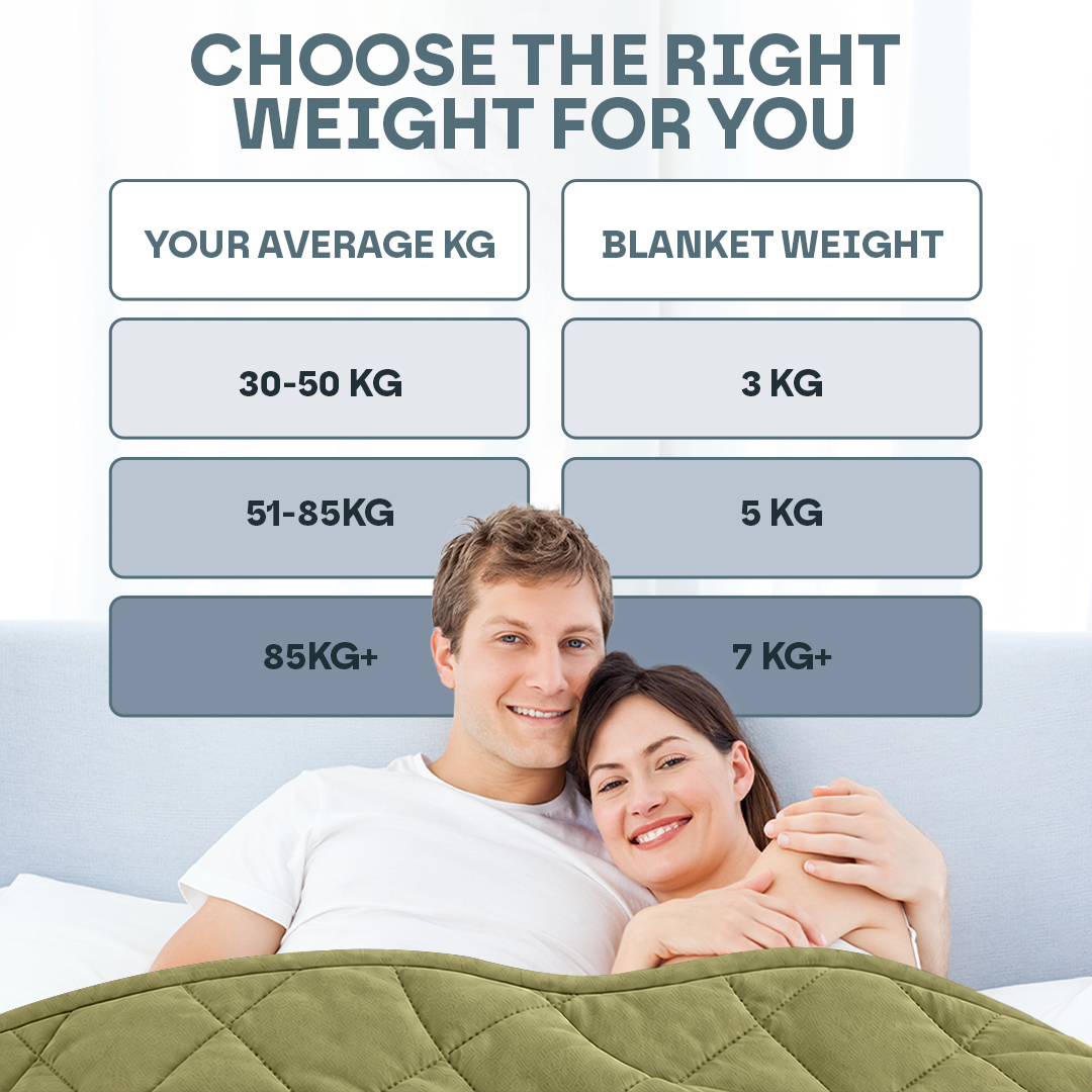 Luxury Weighted Blanket