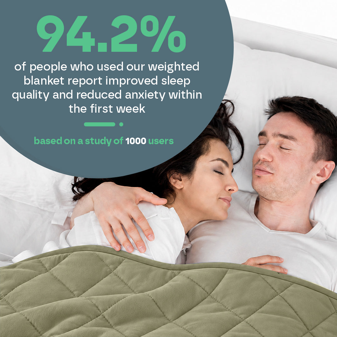 Luxury Weighted Blanket