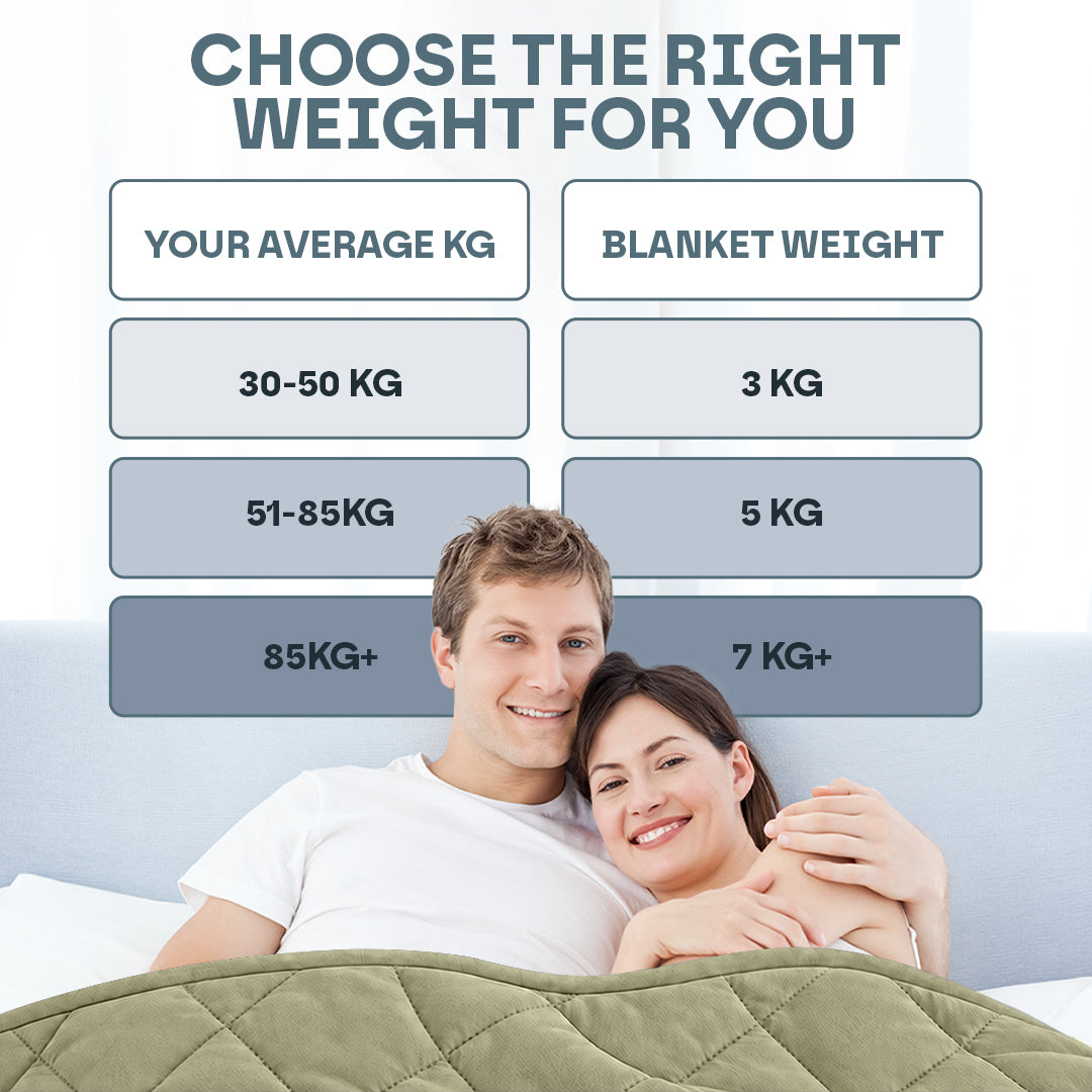 Luxury Weighted Blanket